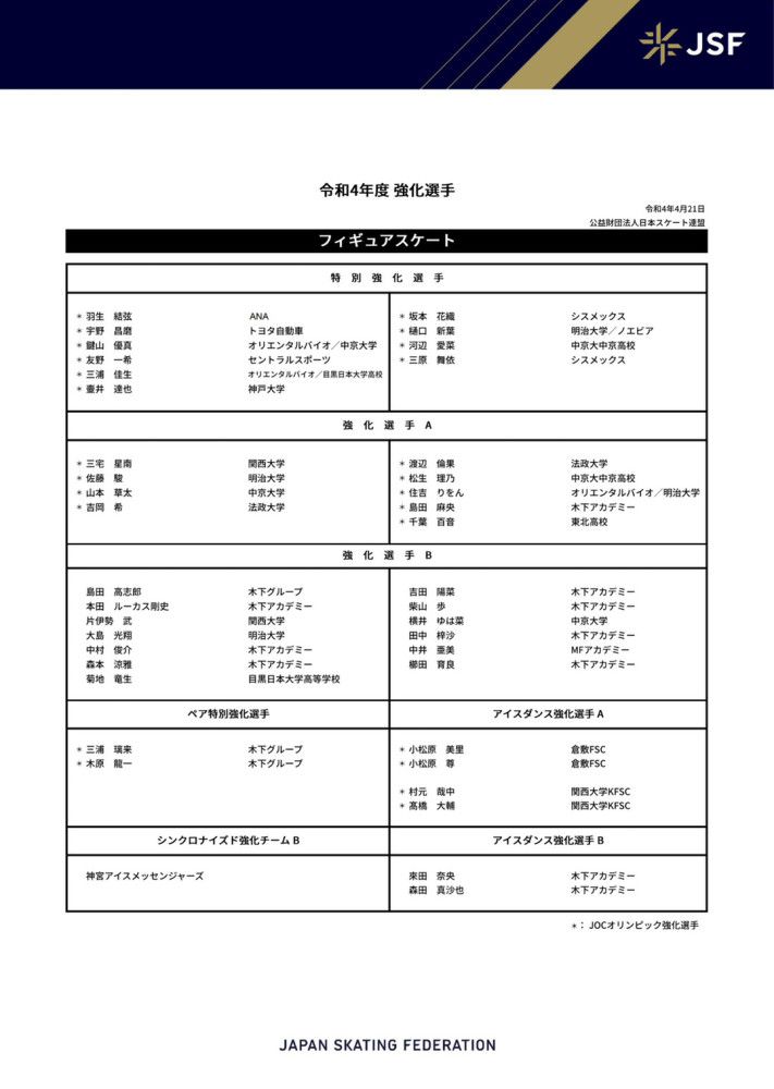 他超越了打进52球的姆巴佩和凯恩。